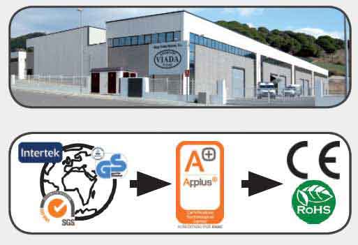 Fabricantes de luces de navidad LED y control de calidad